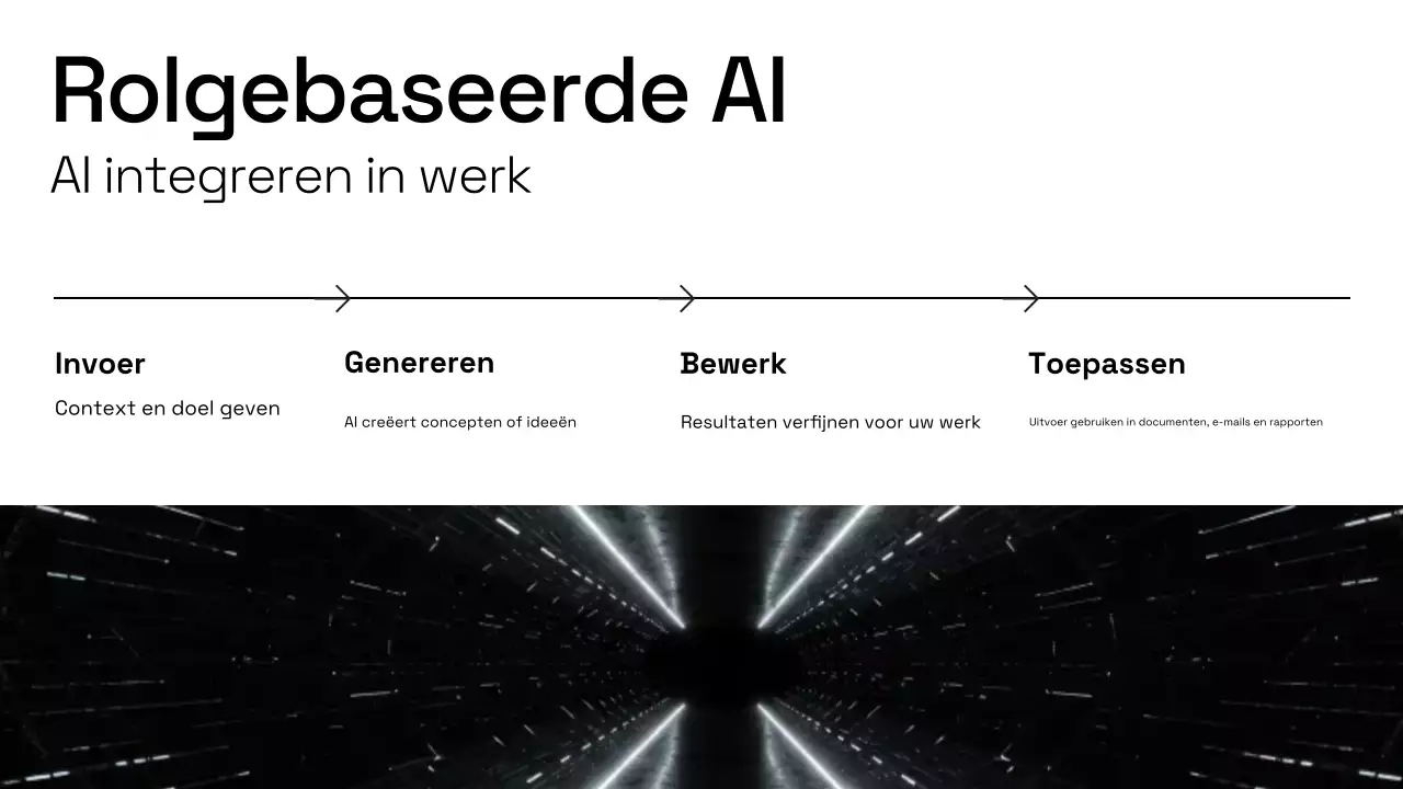 Presentatie van het bedrijfsplan van Blue Modern AI