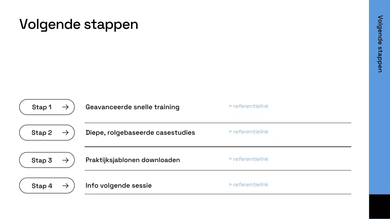 Presentatie van het bedrijfsplan van Blue Modern AI