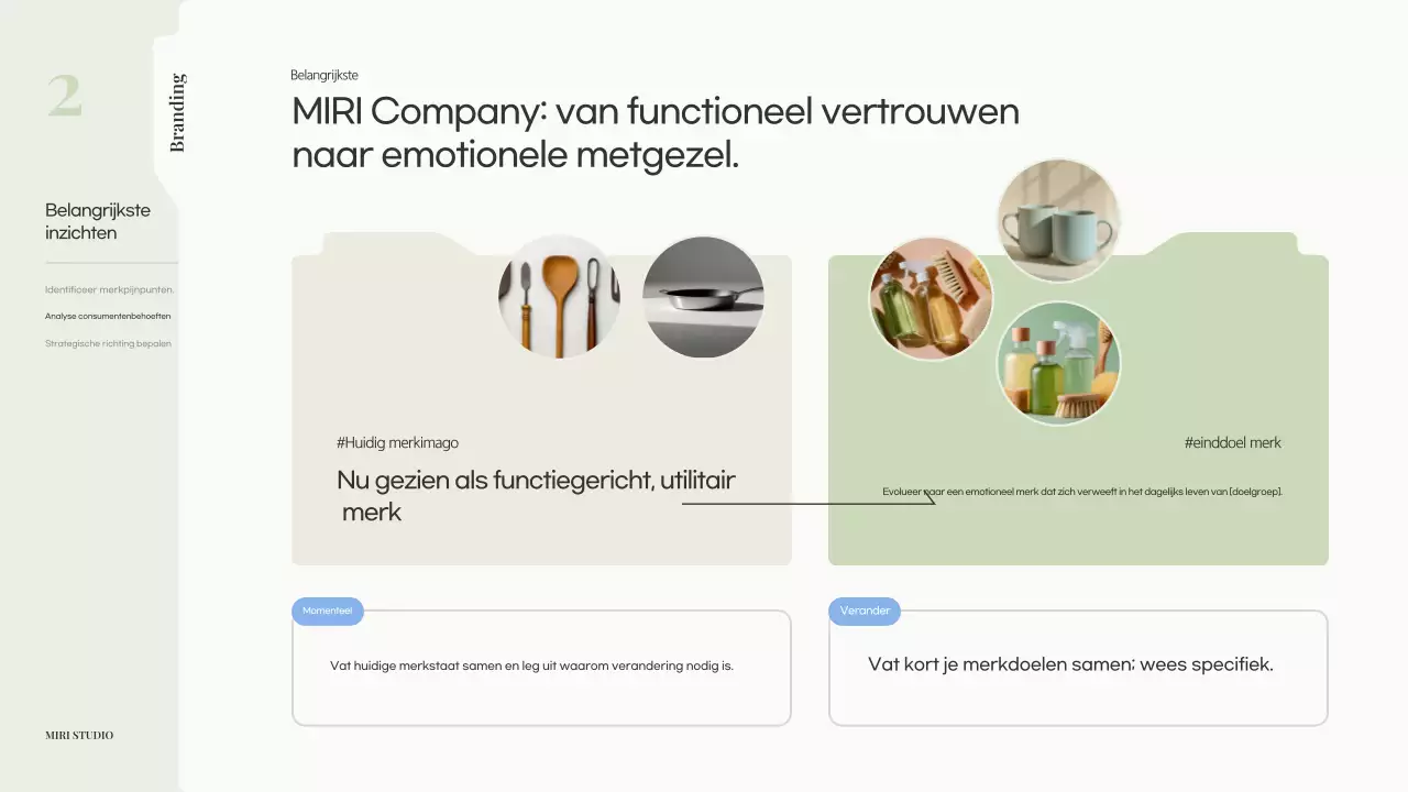 Beige Modern Brandingvoorstel