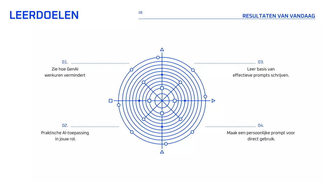Blauwe geometrische AI-cursus