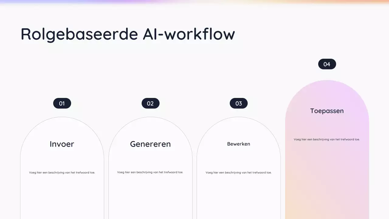 Witte, eenvoudige AI-presentatie