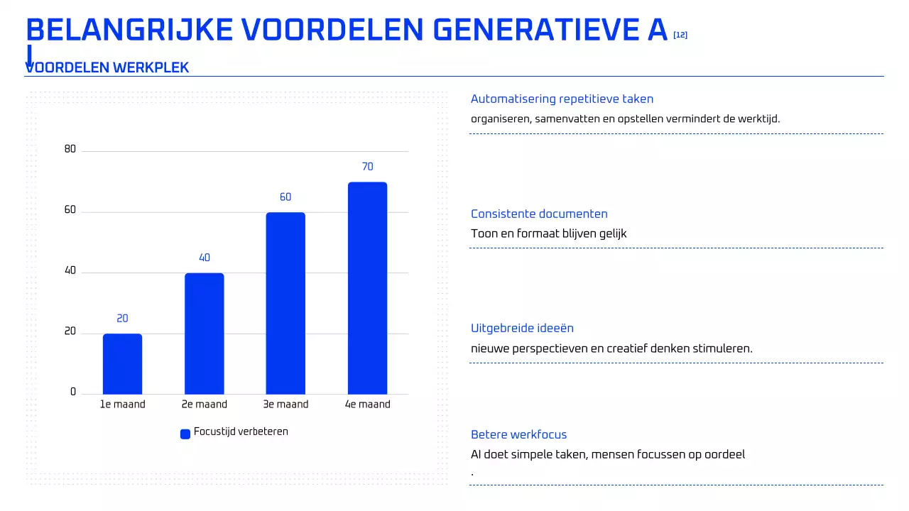 Blauwe geometrische AI-cursus
