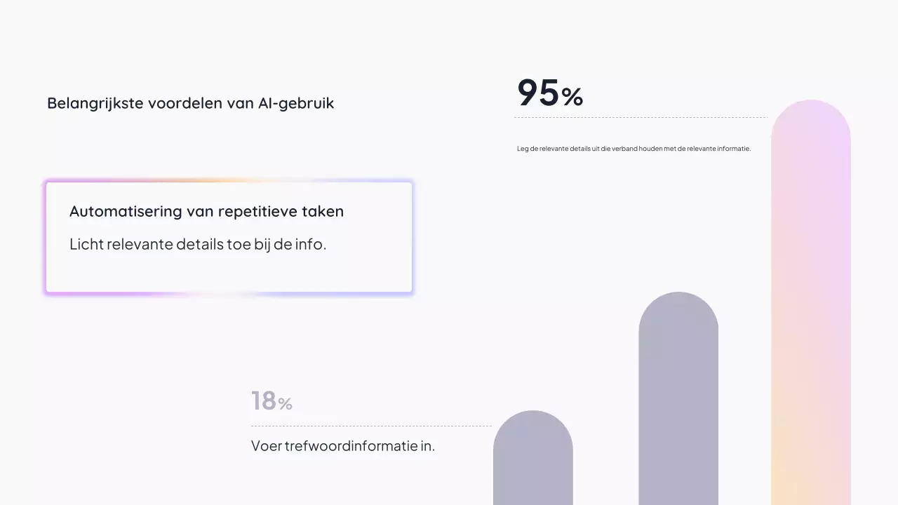 Witte, eenvoudige AI-presentatie