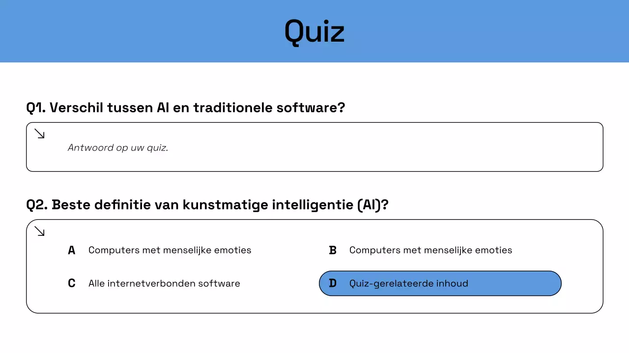 Presentatie van het bedrijfsplan van Blue Modern AI