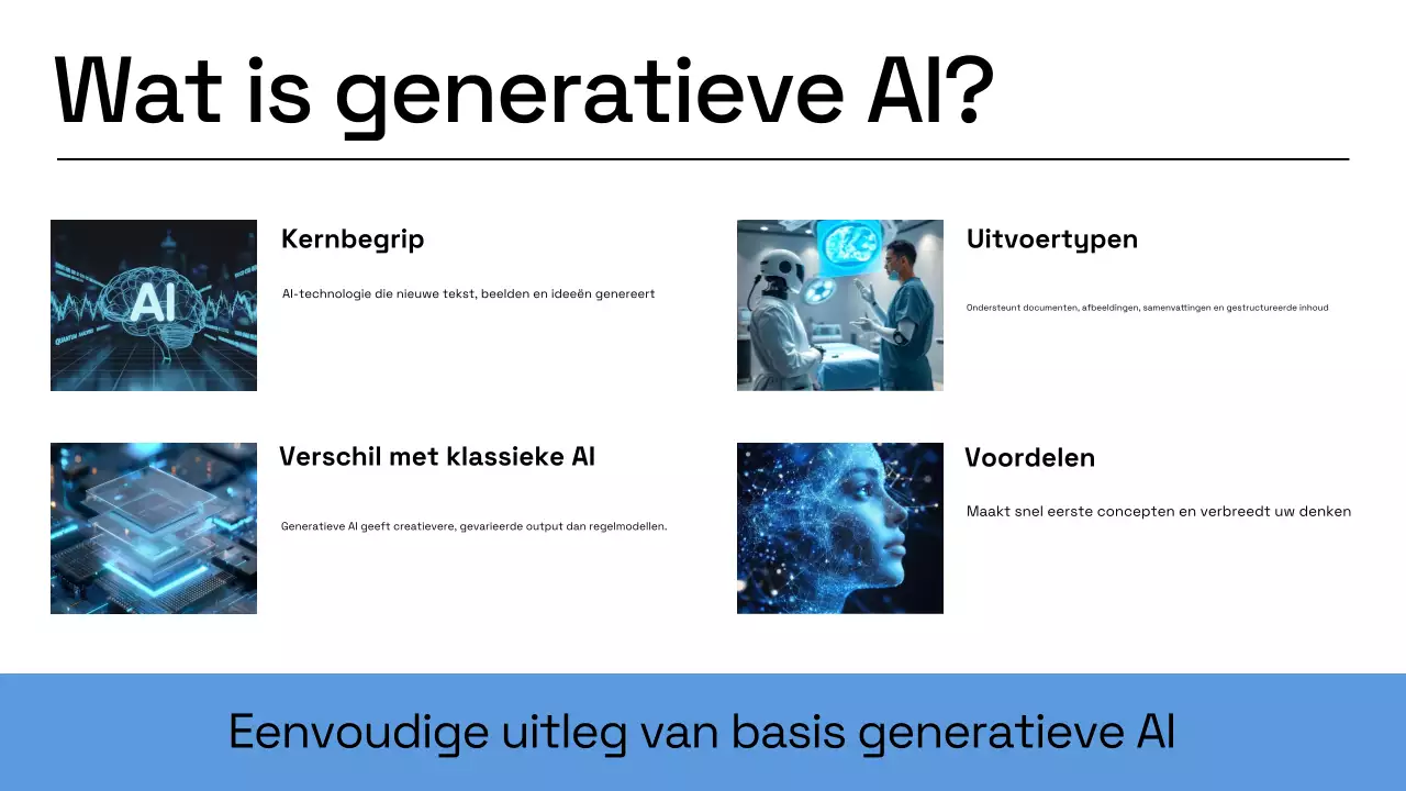 Presentatie van het bedrijfsplan van Blue Modern AI