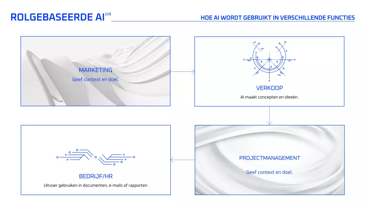 Blauwe geometrische AI-cursus