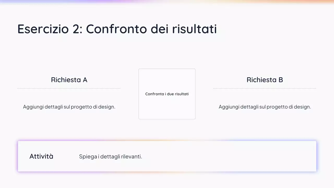 Presentazione semplice dell'intelligenza artificiale bianca