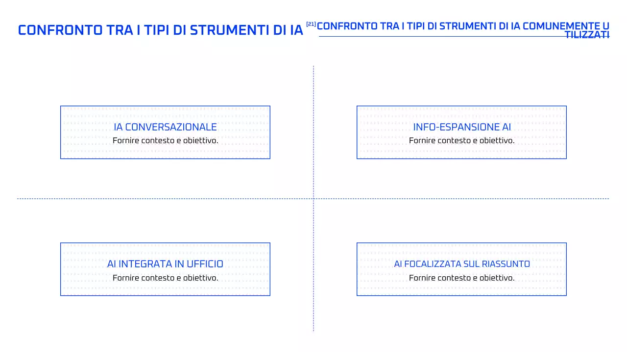 Corso di intelligenza artificiale geometrica blu