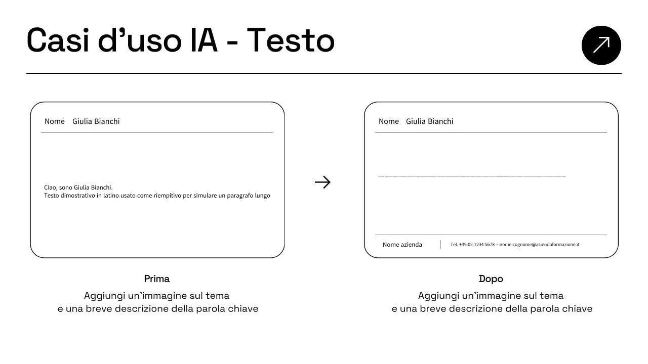 Presentazione del piano aziendale Blue Modern AI