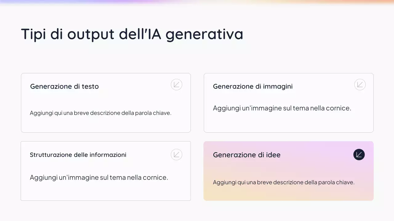 Presentazione semplice dell'intelligenza artificiale bianca