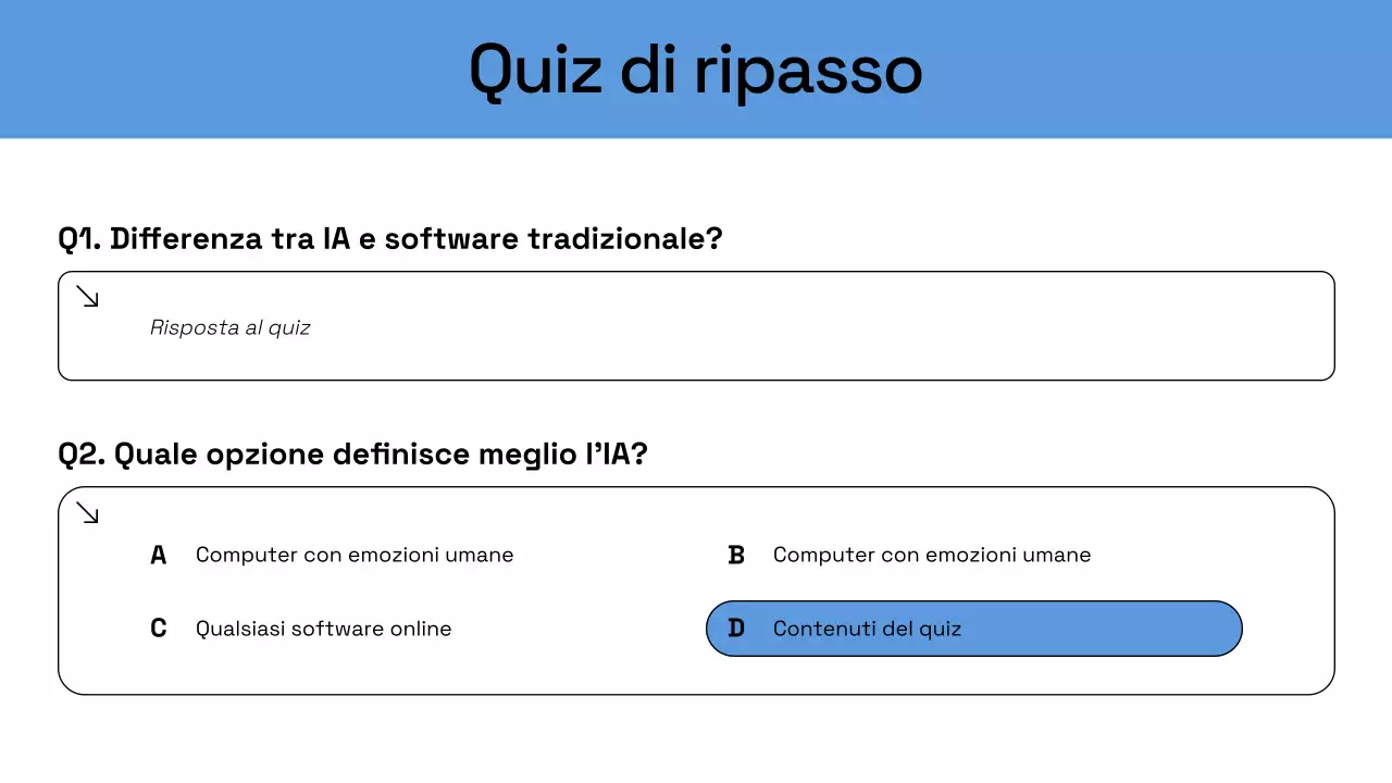 Presentazione del piano aziendale Blue Modern AI