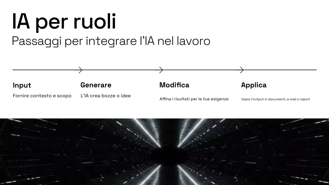 Presentazione del piano aziendale Blue Modern AI