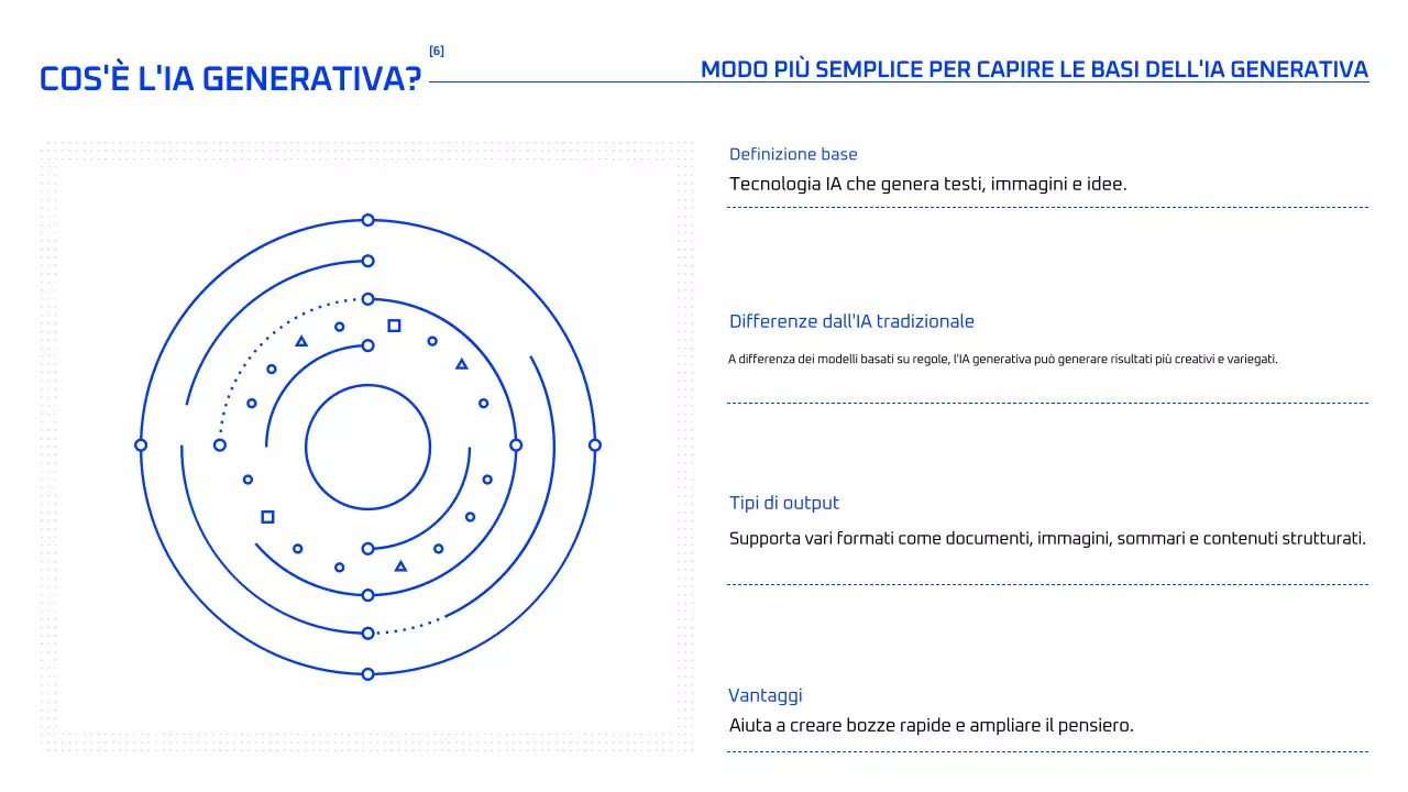Corso di intelligenza artificiale geometrica blu
