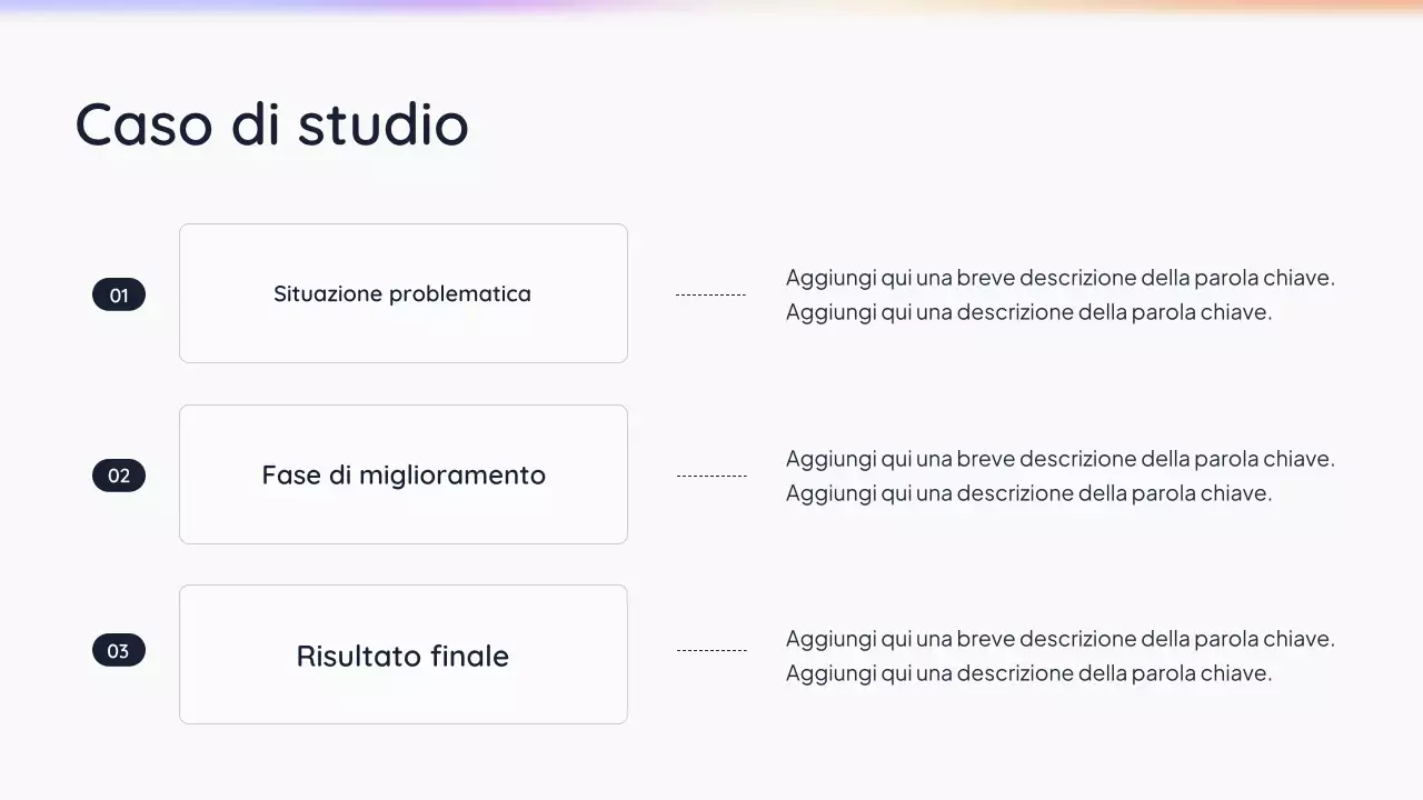 Presentazione semplice dell'intelligenza artificiale bianca