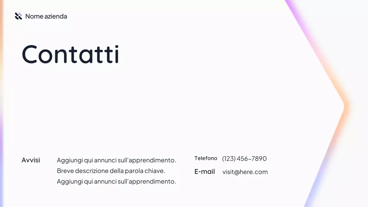 Presentazione semplice dell'intelligenza artificiale bianca