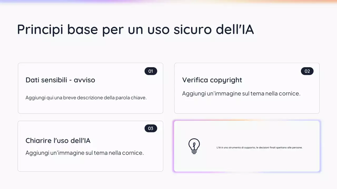 Presentazione semplice dell'intelligenza artificiale bianca