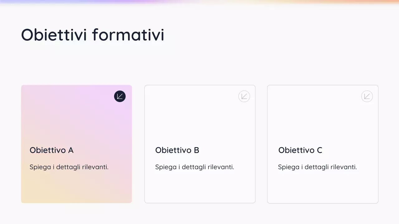 Presentazione semplice dell'intelligenza artificiale bianca
