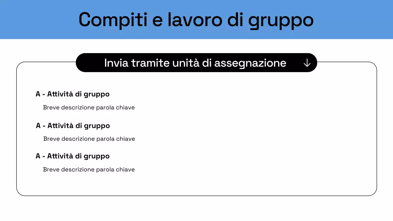 Presentazione del piano aziendale Blue Modern AI