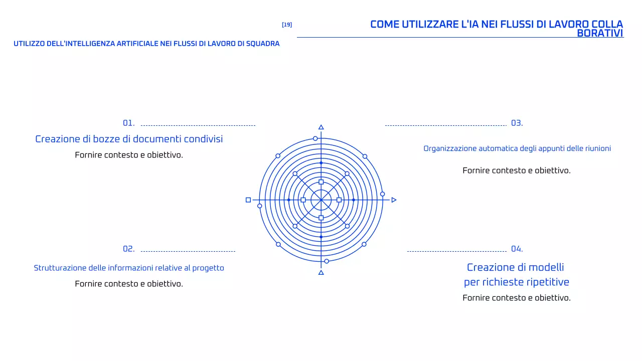 Corso di intelligenza artificiale geometrica blu