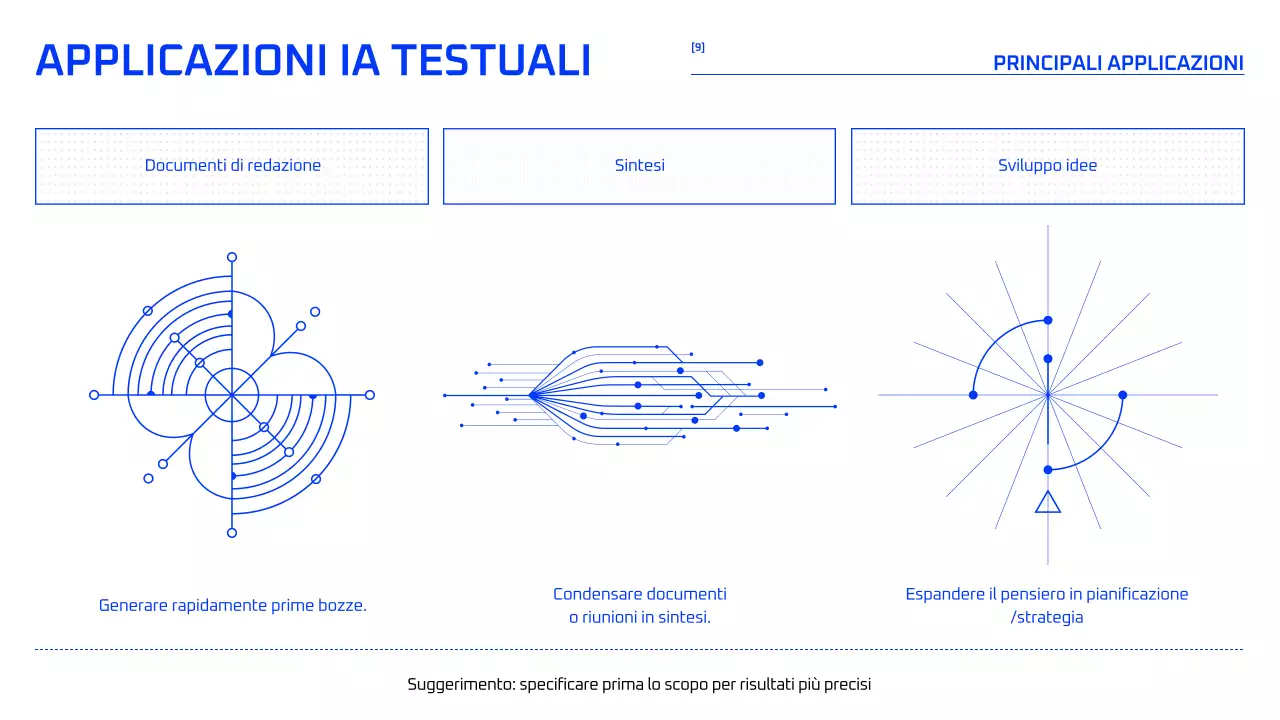 Corso di intelligenza artificiale geometrica blu