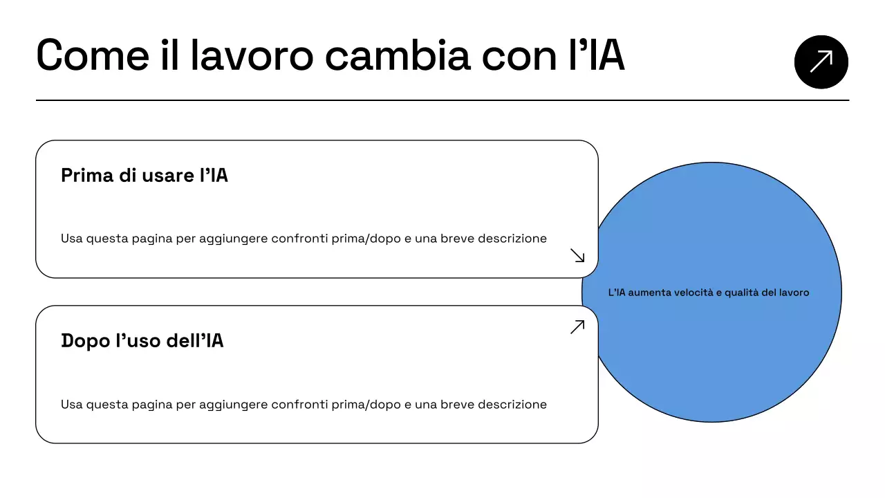 Presentazione del piano aziendale Blue Modern AI