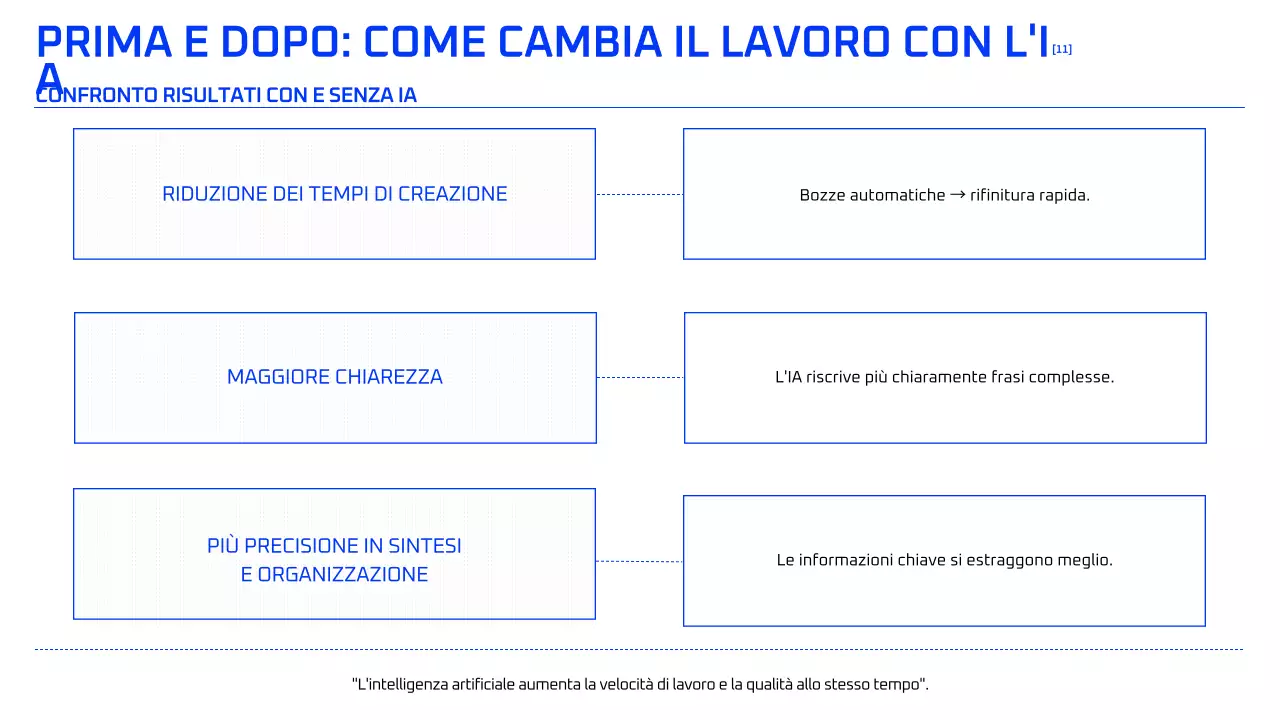 Corso di intelligenza artificiale geometrica blu