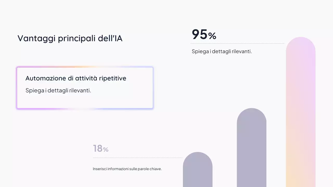 Presentazione semplice dell'intelligenza artificiale bianca