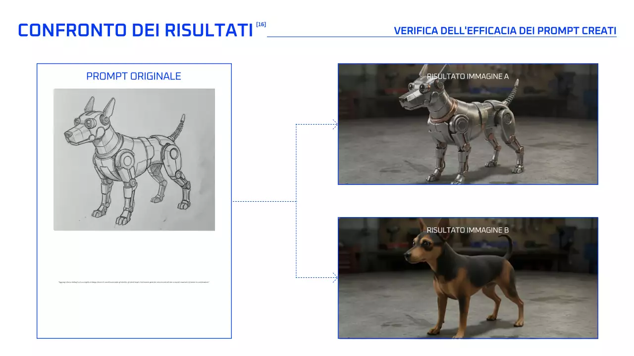 Corso di intelligenza artificiale geometrica blu