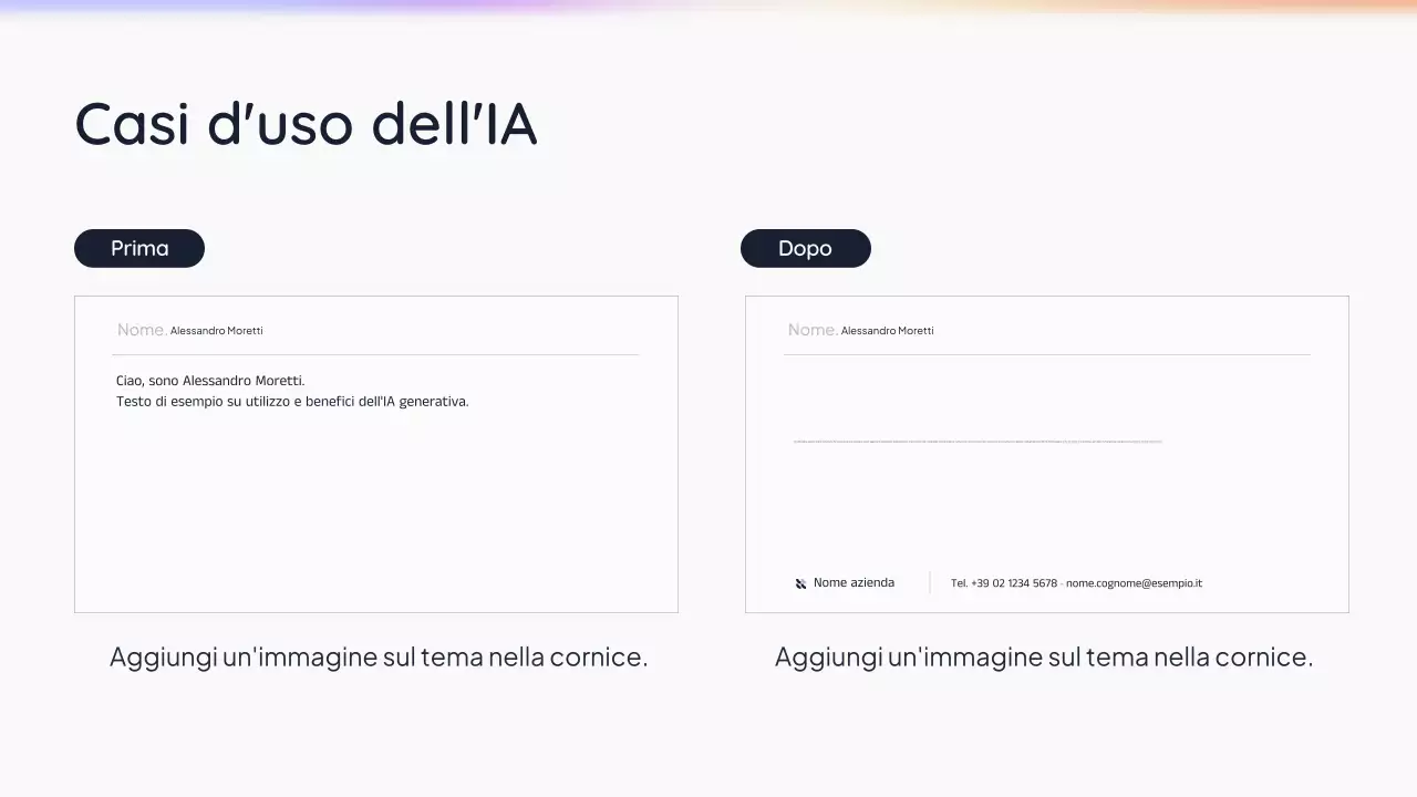 Presentazione semplice dell'intelligenza artificiale bianca