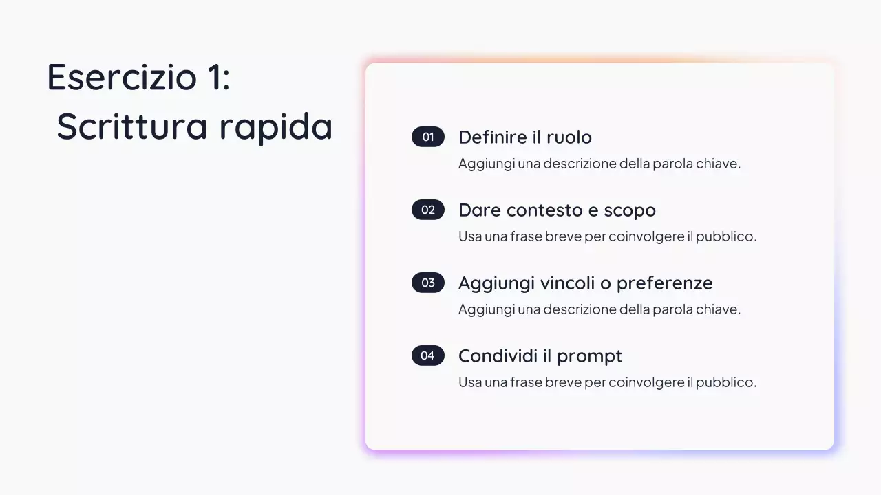 Presentazione semplice dell'intelligenza artificiale bianca