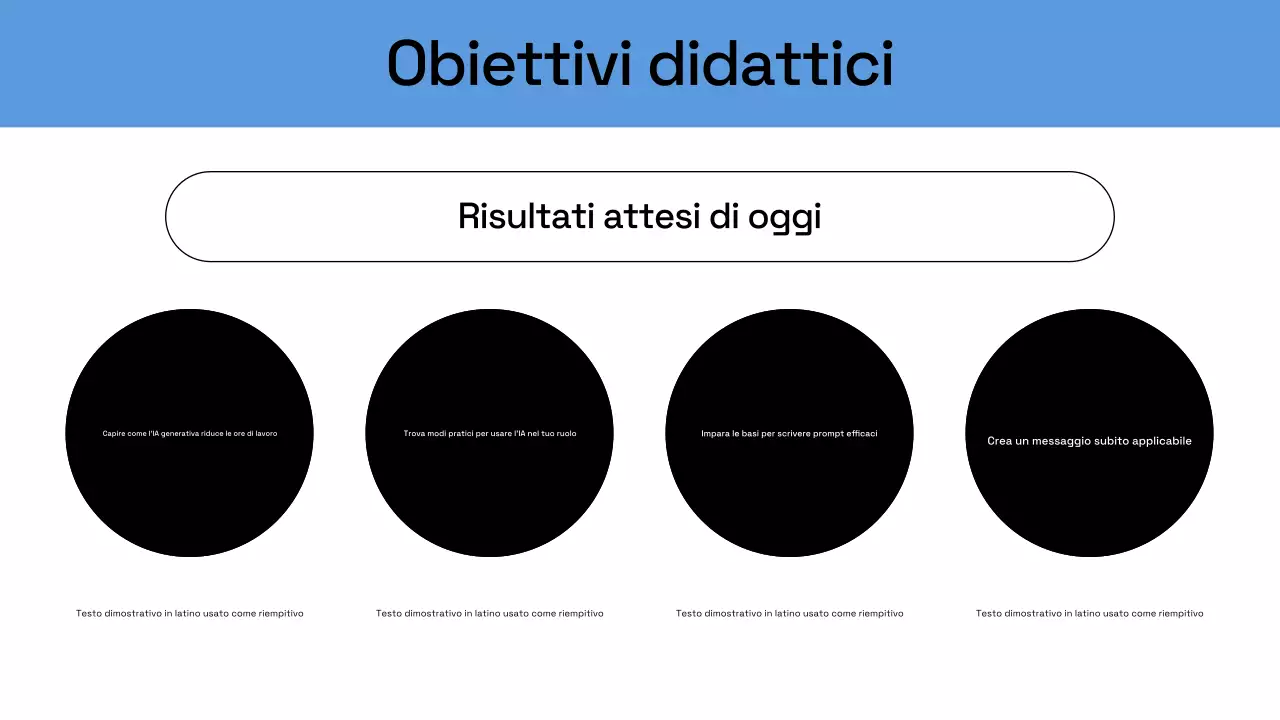 Presentazione del piano aziendale Blue Modern AI