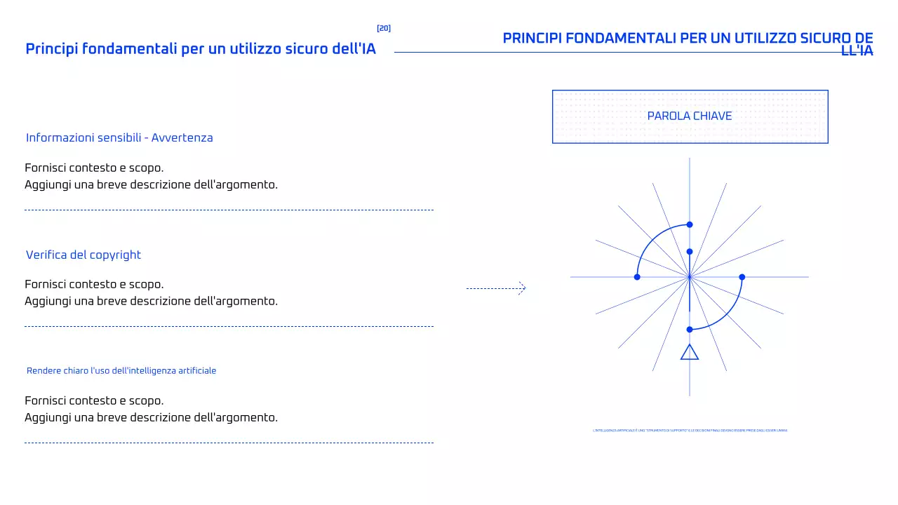 Corso di intelligenza artificiale geometrica blu
