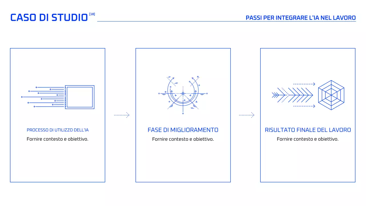 Corso di intelligenza artificiale geometrica blu