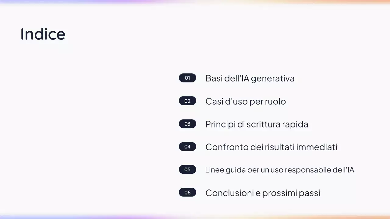 Presentazione semplice dell'intelligenza artificiale bianca