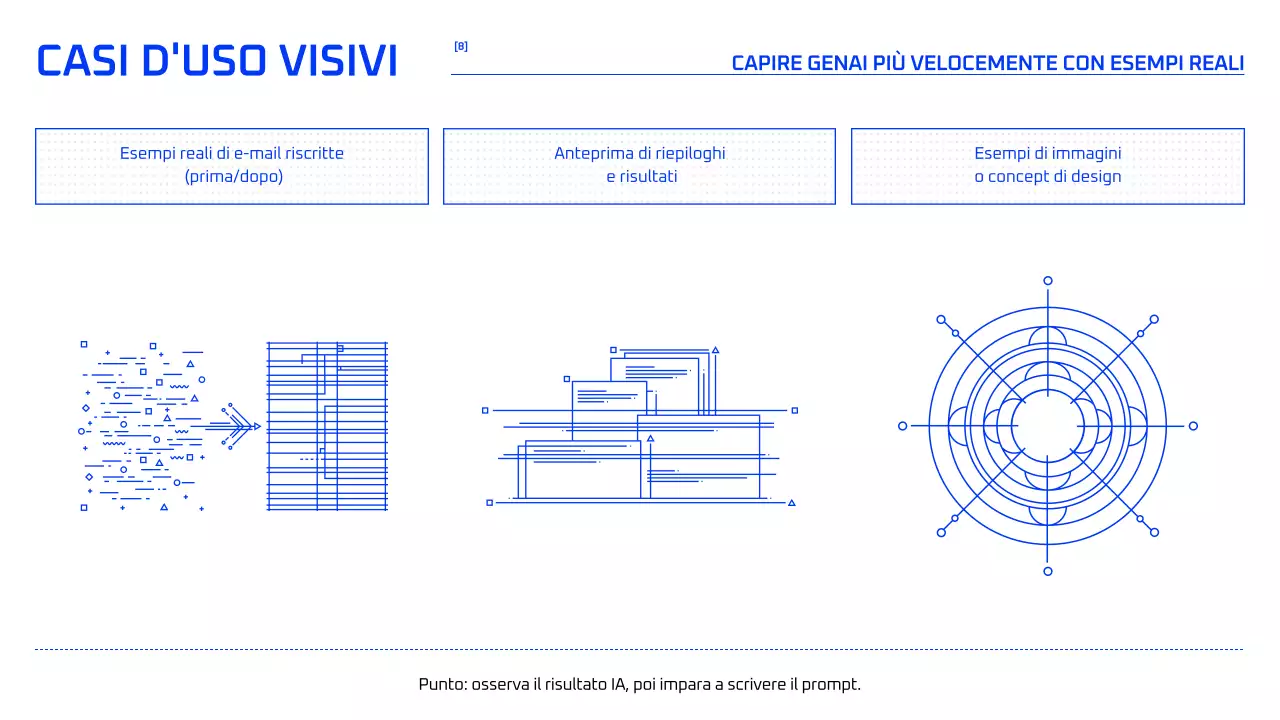 Corso di intelligenza artificiale geometrica blu