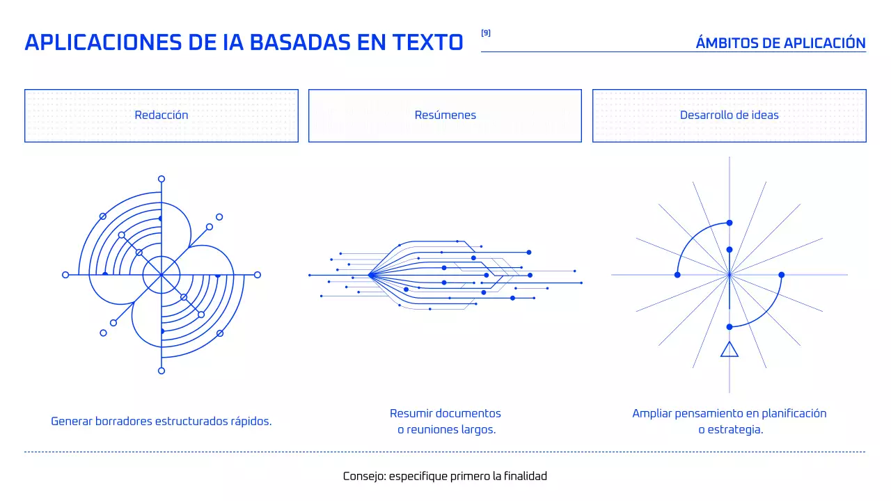 Curso de IA geométrica azul