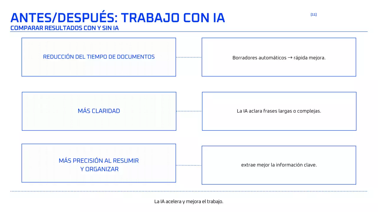 Curso de IA geométrica azul
