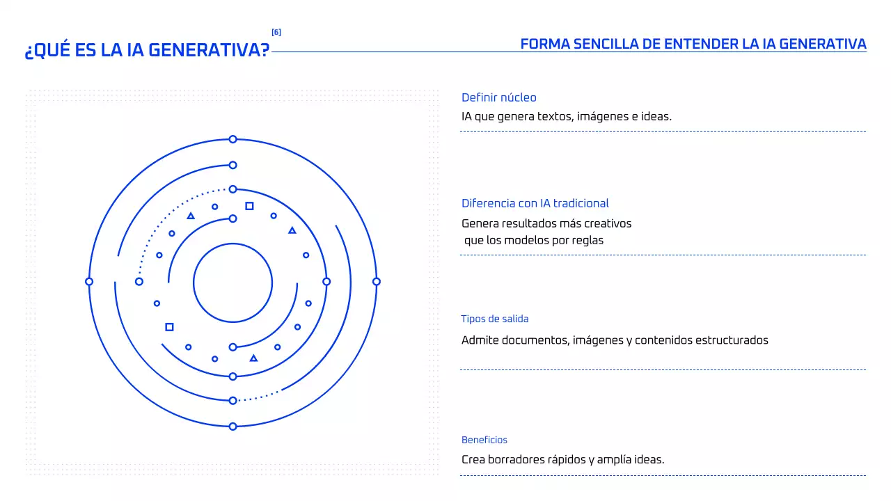 Curso de IA geométrica azul