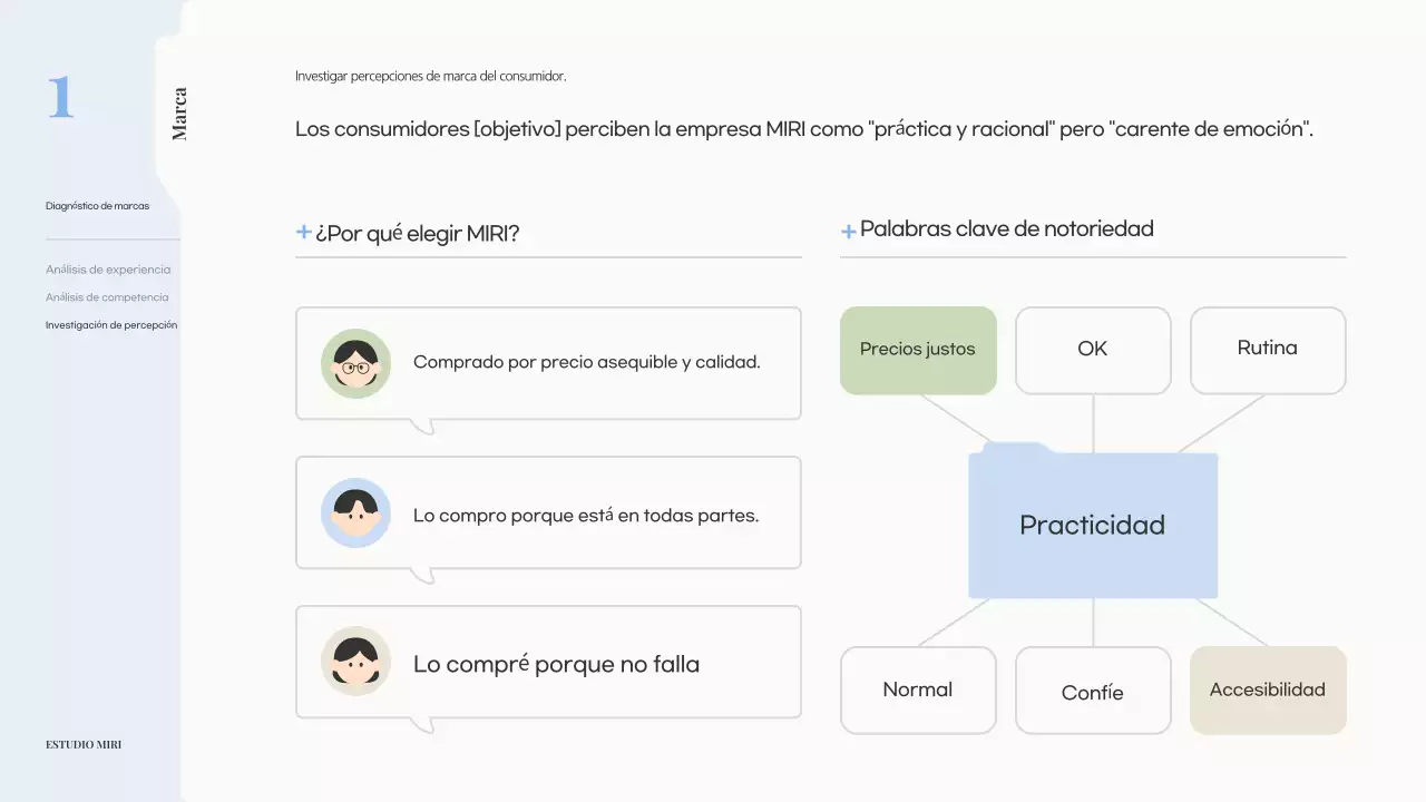 Propuesta de marca moderna en color beige