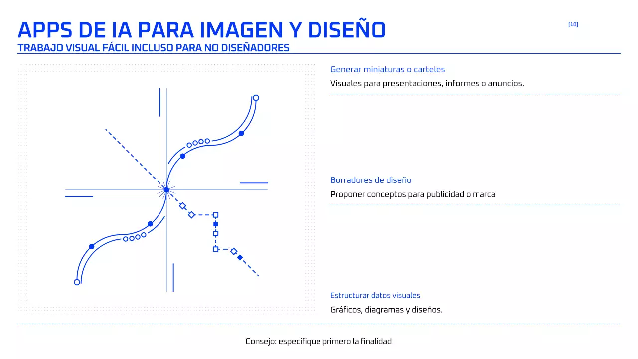 Curso de IA geométrica azul