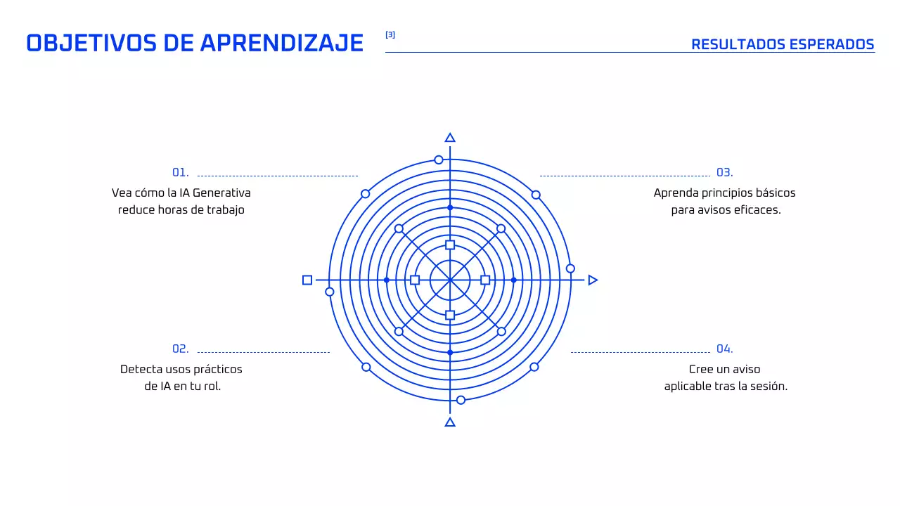 Curso de IA geométrica azul