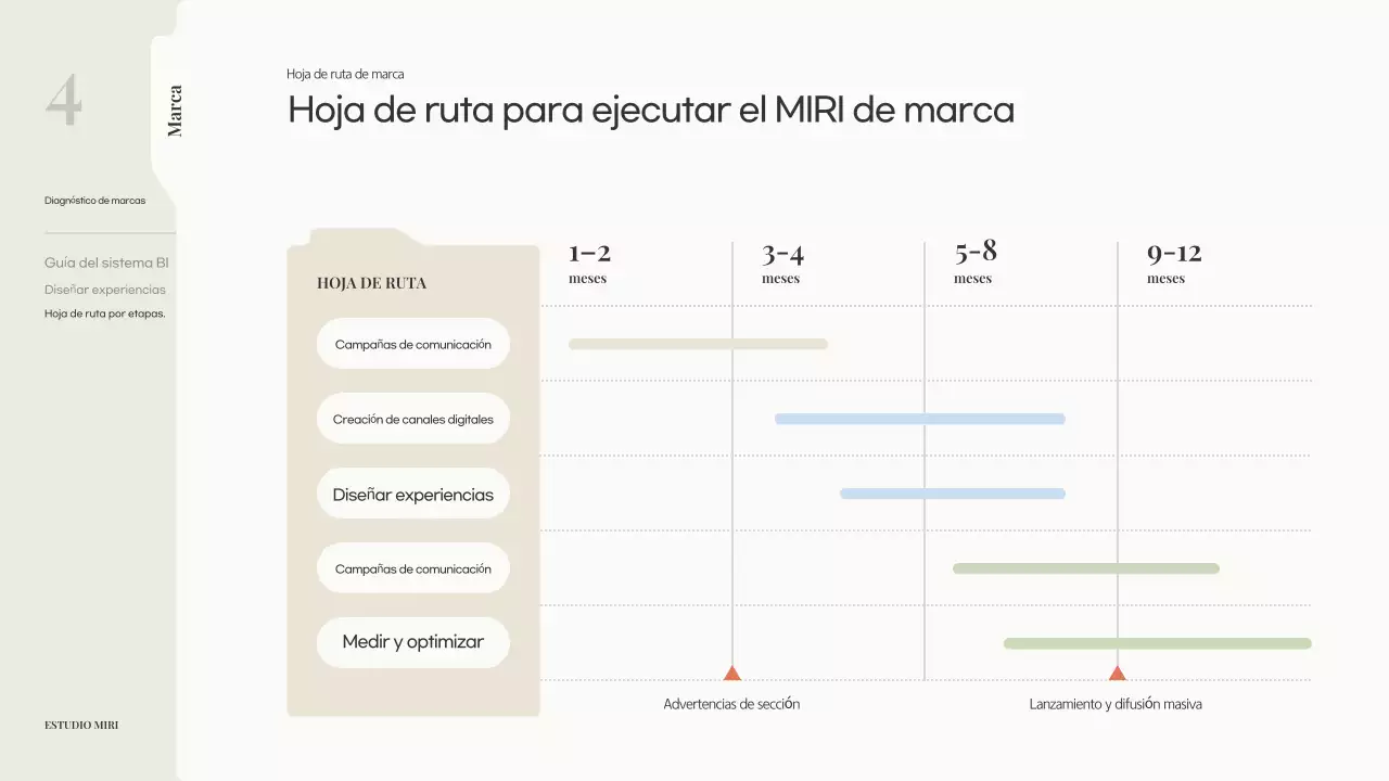 Propuesta de marca moderna en color beige
