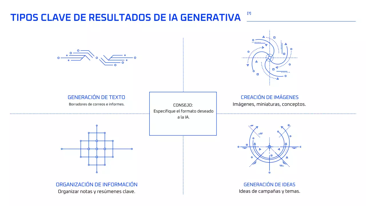 Curso de IA geométrica azul
