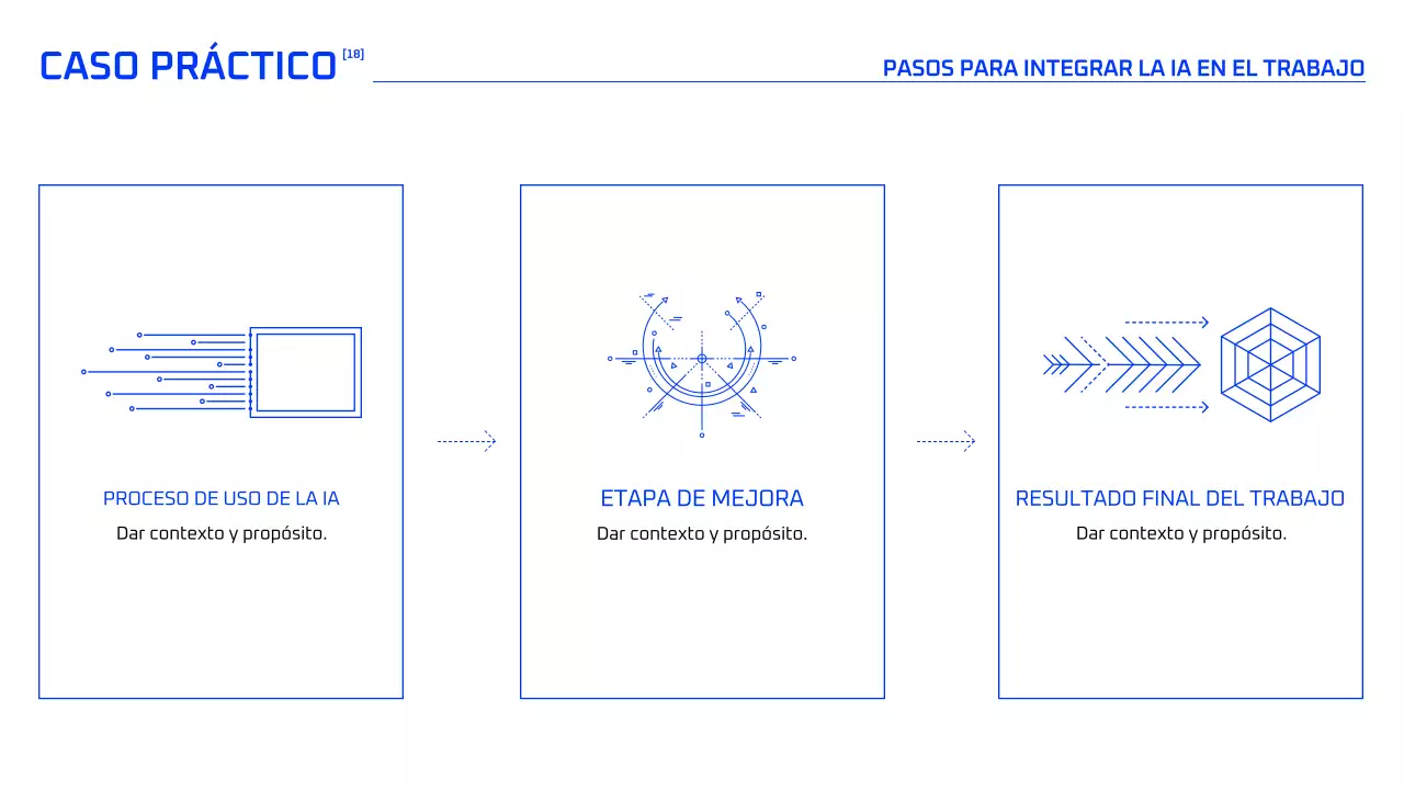 Curso de IA geométrica azul