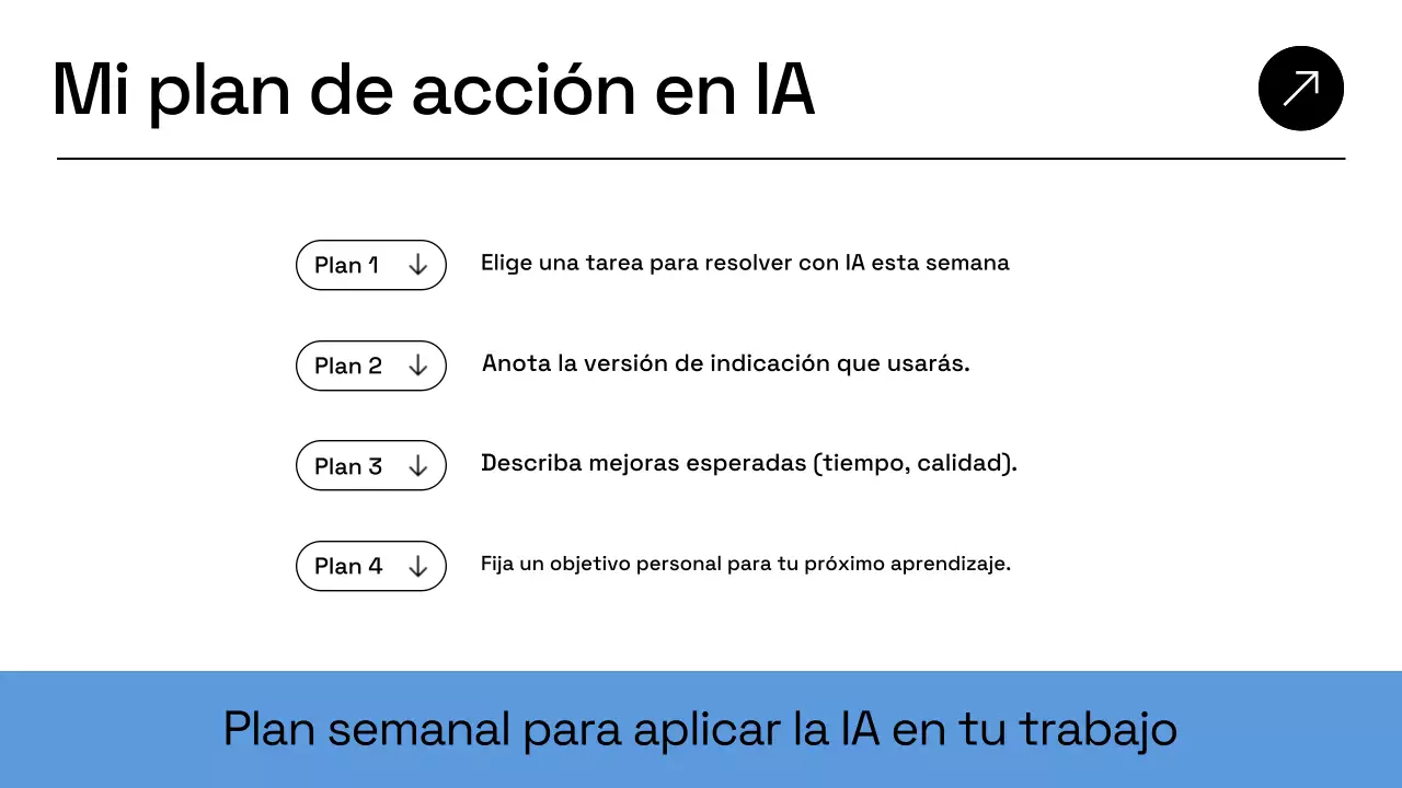 Presentación del plan de negocios de inteligencia artificial moderna de Blue