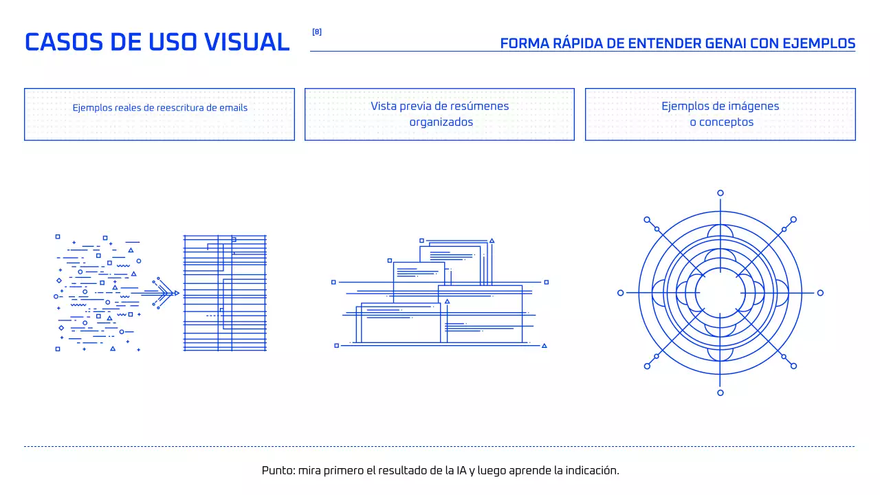 Curso de IA geométrica azul