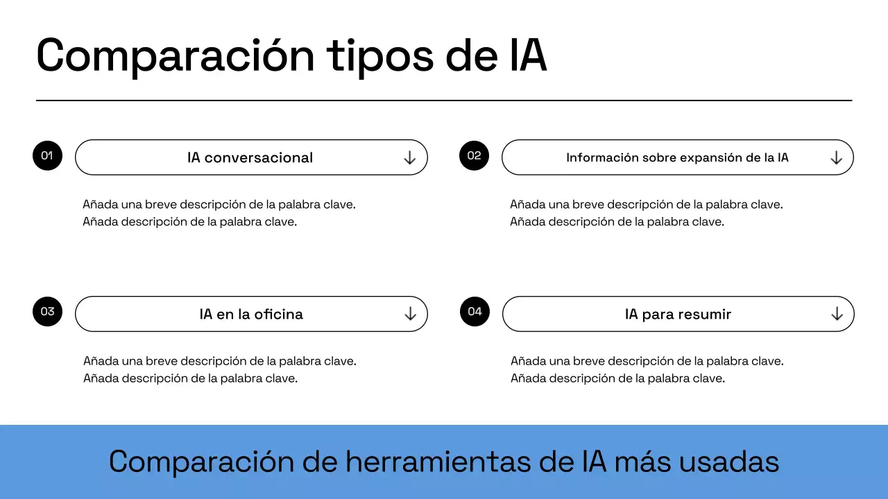 Presentación del plan de negocios de inteligencia artificial moderna de Blue