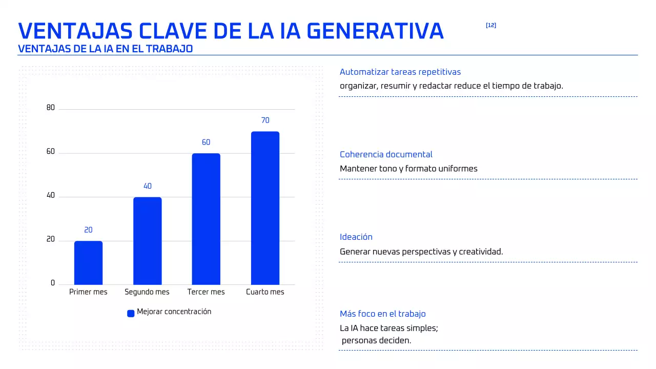 Curso de IA geométrica azul
