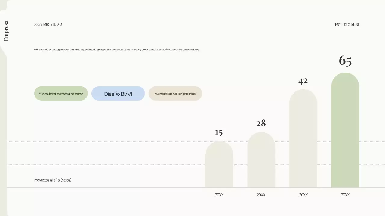 Propuesta de marca moderna en color beige