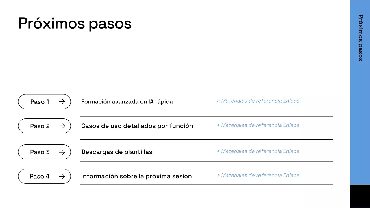Presentación del plan de negocios de inteligencia artificial moderna de Blue